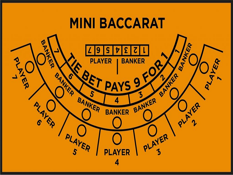 Mini Baccarat có bàn chơi nhỏ hơn Baccarat cổ điển